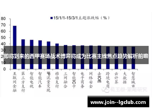 即将到来的西甲赛场战术博弈将成为比赛主线焦点趋势解析前瞻 即将到来的西甲赛场战术博弈将成为比赛主线焦点趋势解析前瞻