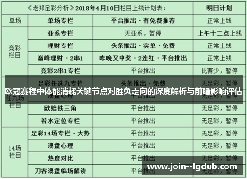 欧冠赛程中体能消耗关键节点对胜负走向的深度解析与前瞻影响评估
