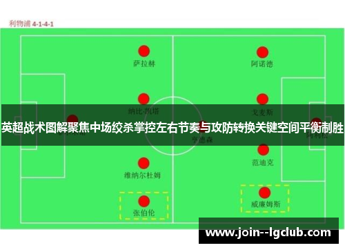 英超战术图解聚焦中场绞杀掌控左右节奏与攻防转换关键空间平衡制胜