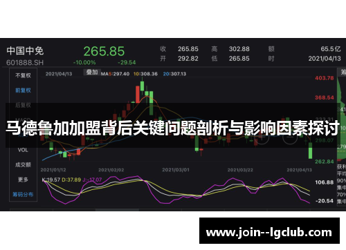 马德鲁加加盟背后关键问题剖析与影响因素探讨
